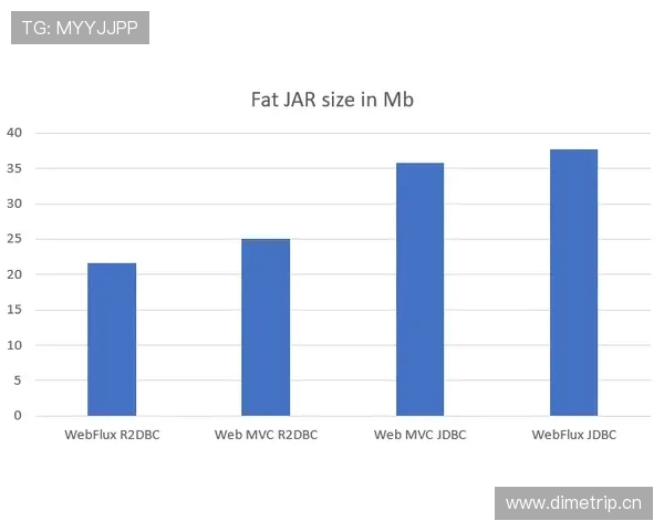 奥利塞助攻数据的水分分析:刷数据还是高效创造? 奥利塞助攻数据的水分分析:刷数据还是高效创造?