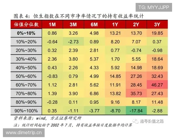 萨卡的出色开局是否会演化为长期表现瓶颈？