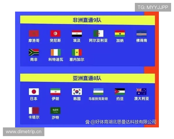 葡萄牙2026世界杯赛程预测及小组出线形势分析 葡萄牙2026世界杯赛程预测及小组出线形势分析